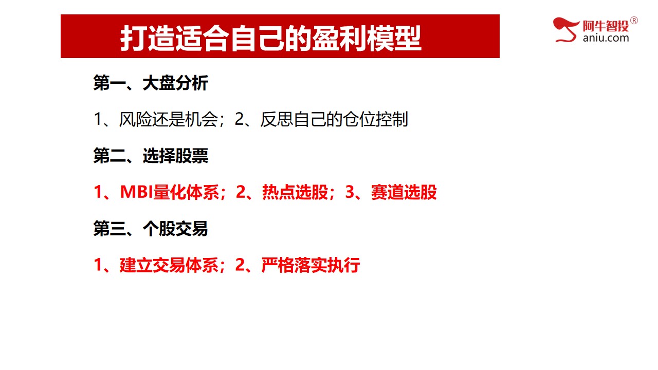 大盘怎么看，如何打造适合自己的交易体系，没时间说了，看图吧！