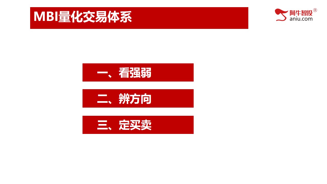 大盘怎么看，如何打造适合自己的交易体系，没时间说了，看图吧！