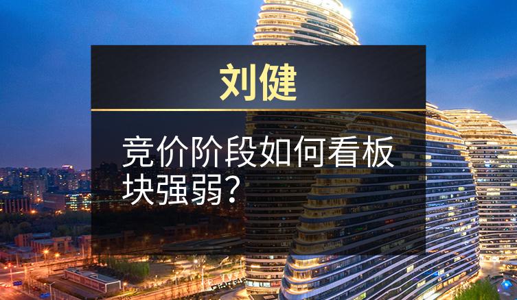 刘健：竞价阶段如何看板块强弱？