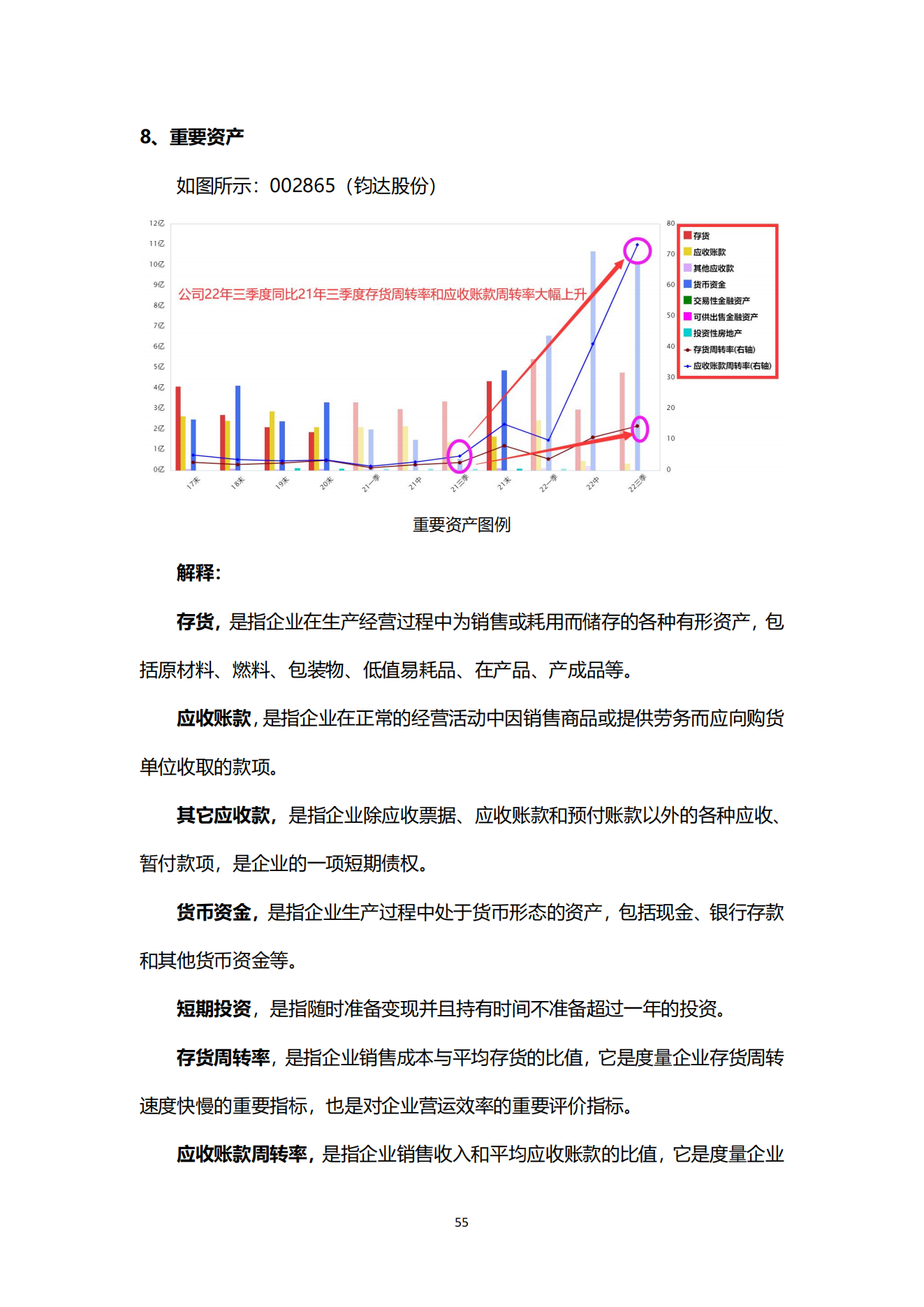 财富密钥用户使用手册