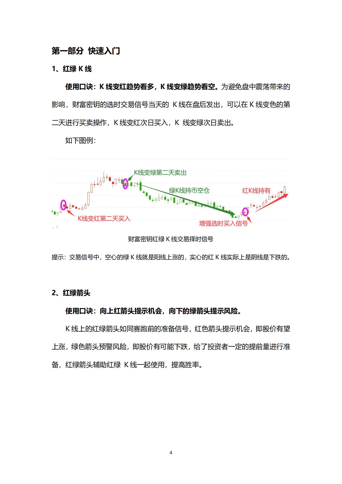 财富密钥用户使用手册