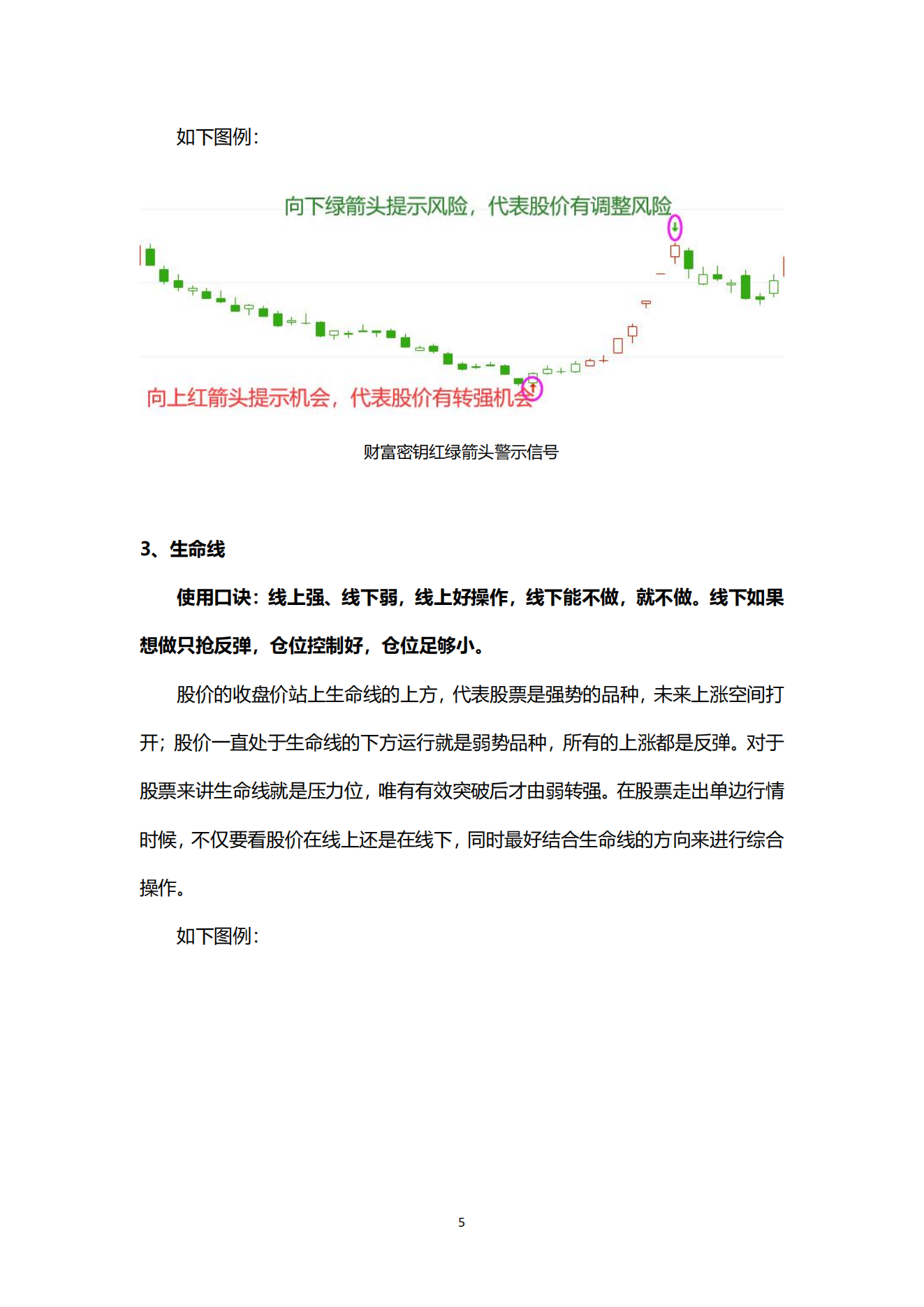 财富密钥用户使用手册