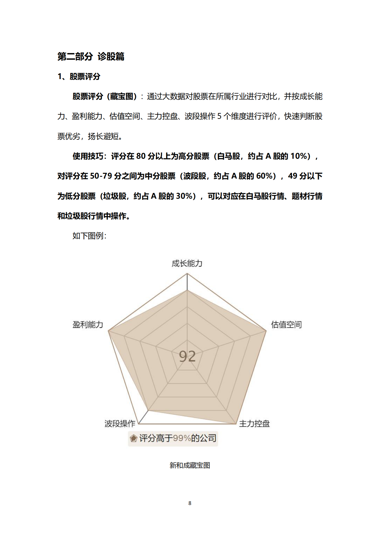 财富密钥用户使用手册