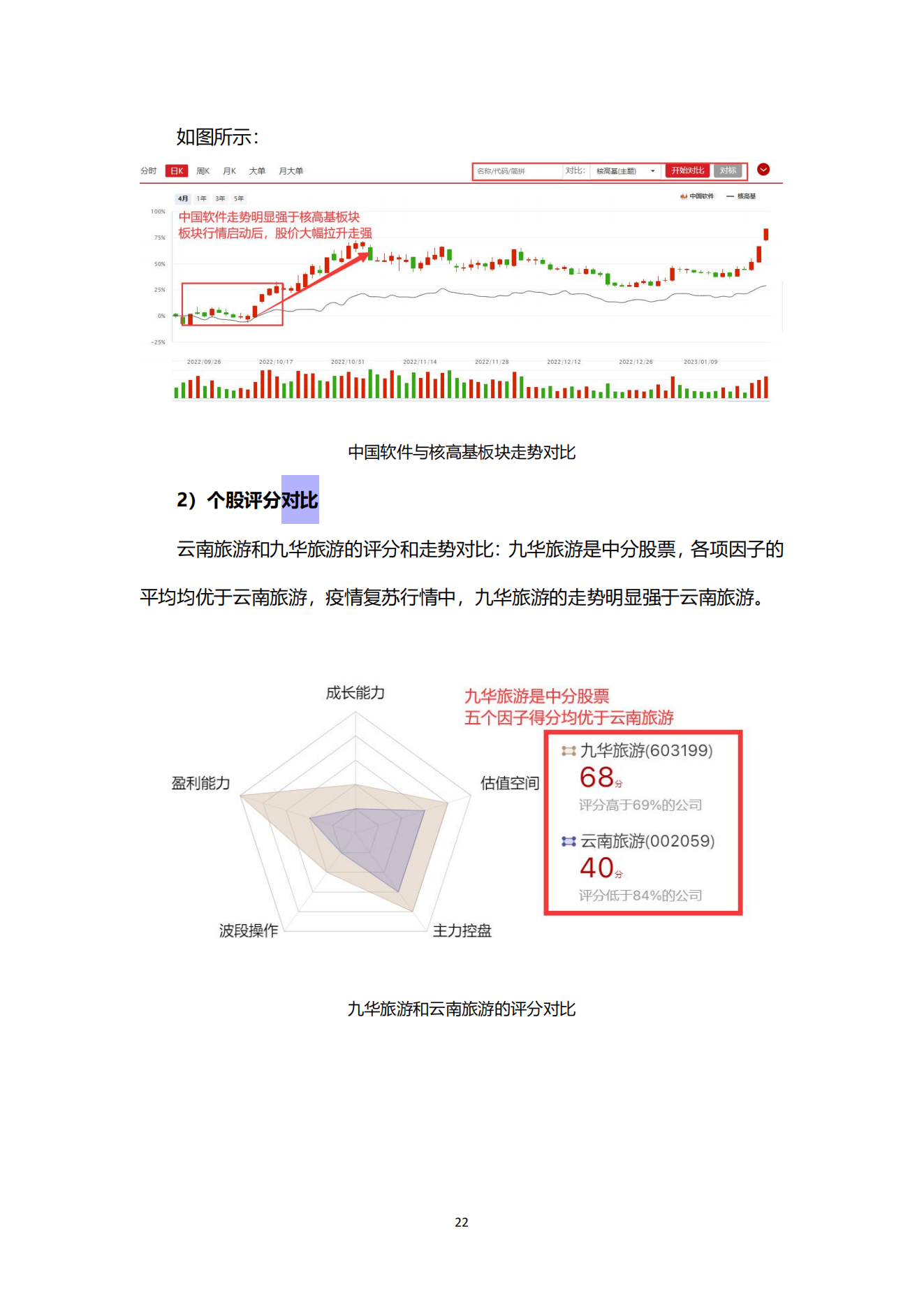 财富密钥用户使用手册