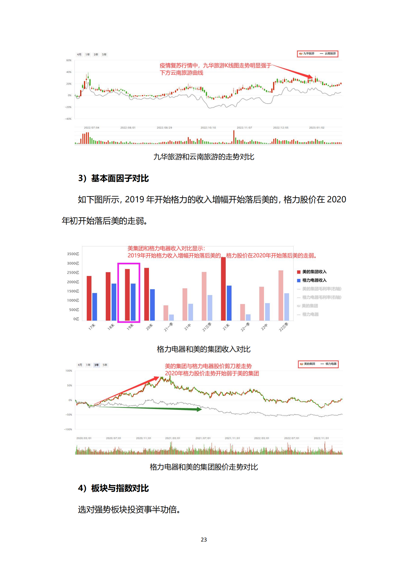 财富密钥用户使用手册