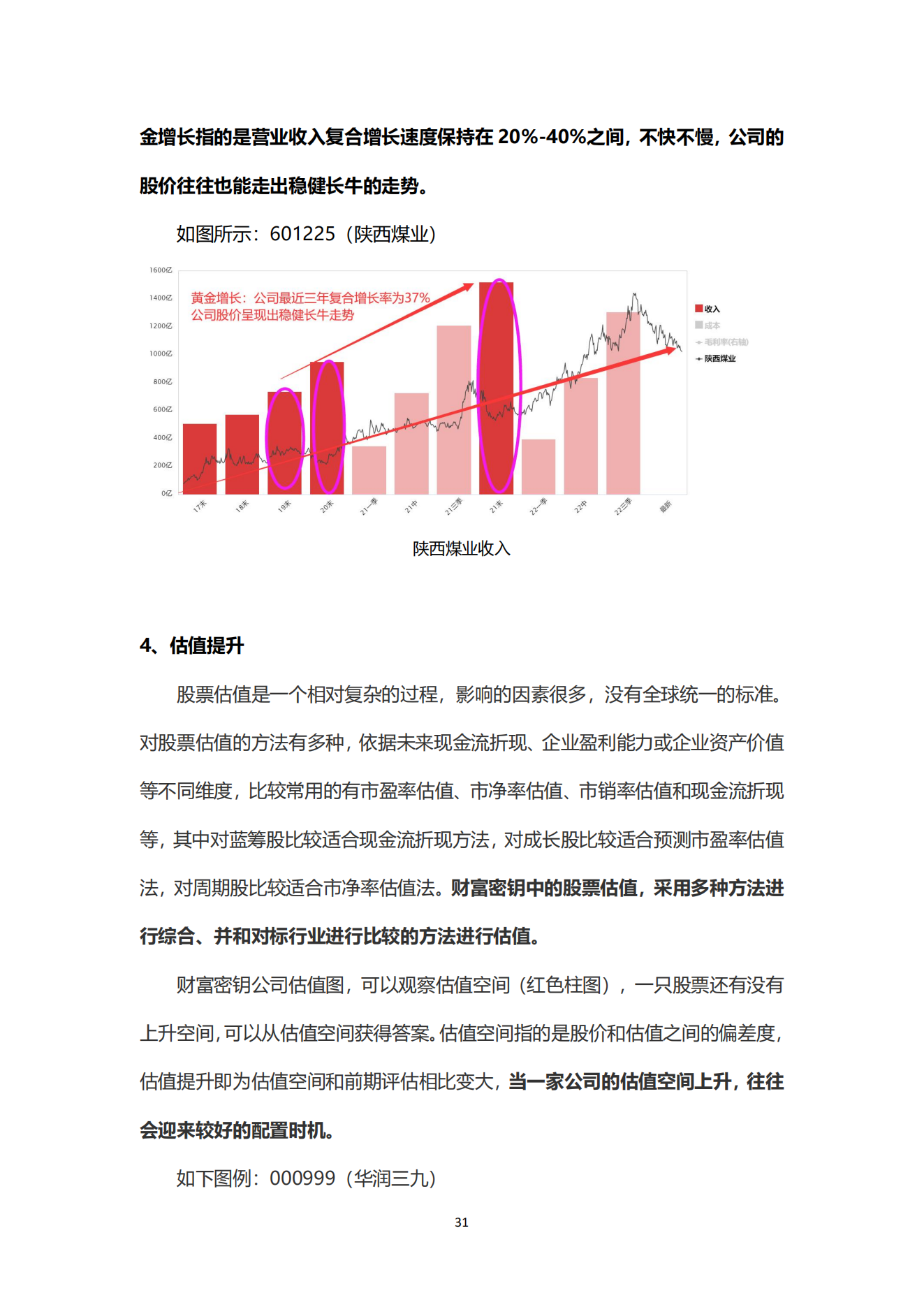 财富密钥用户使用手册