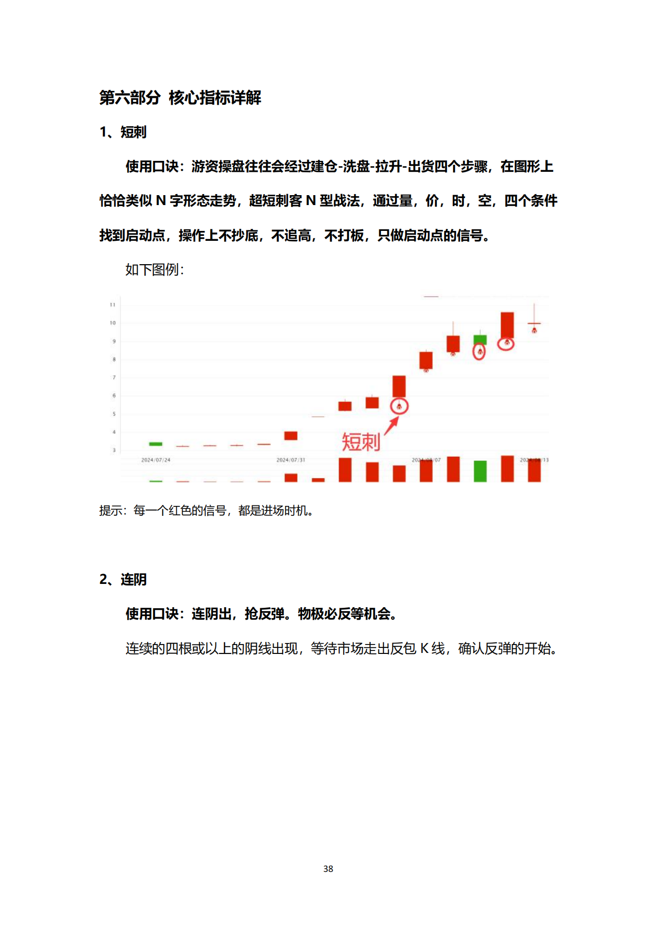 财富密钥用户使用手册