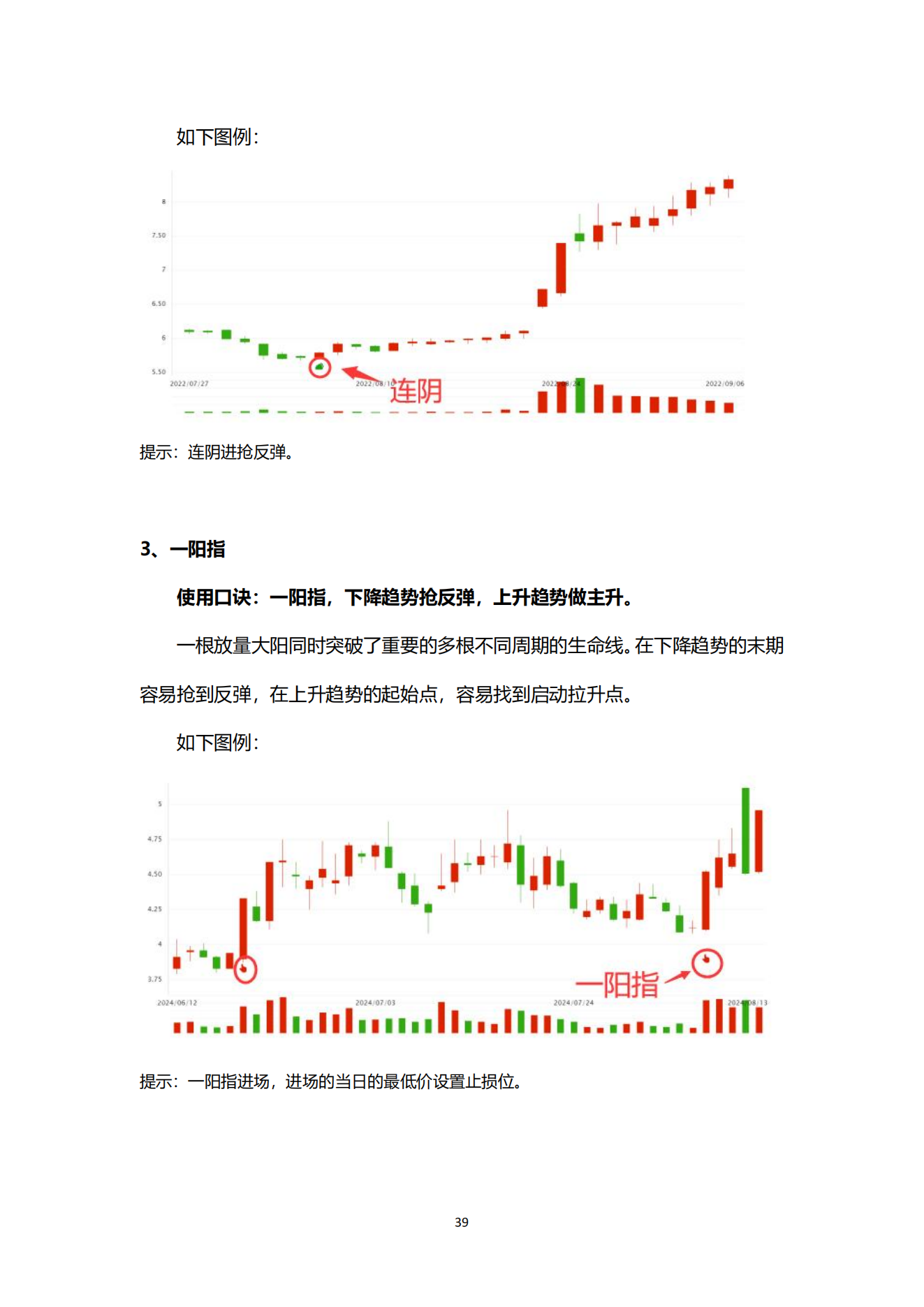 财富密钥用户使用手册