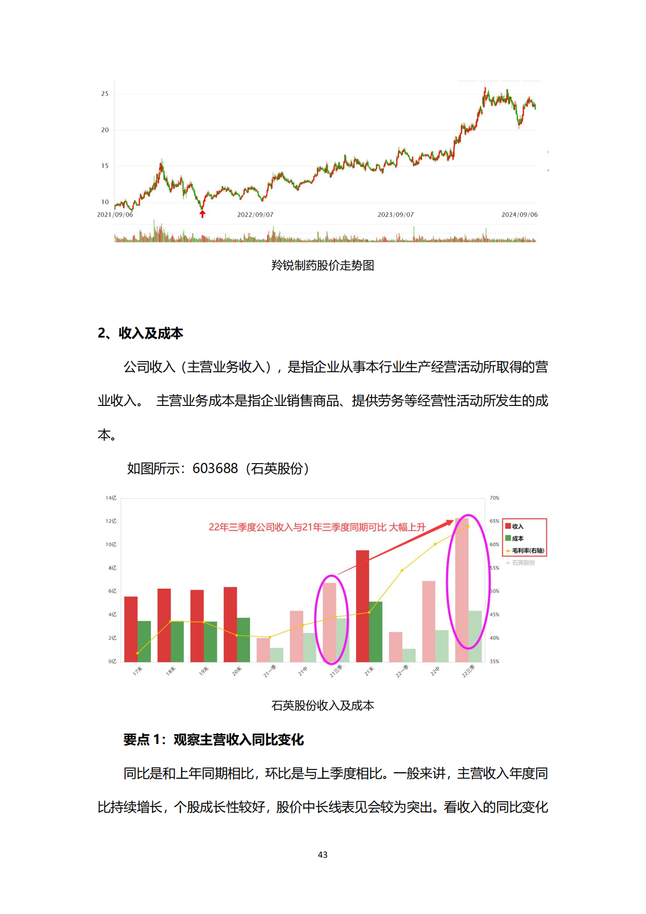 财富密钥用户使用手册