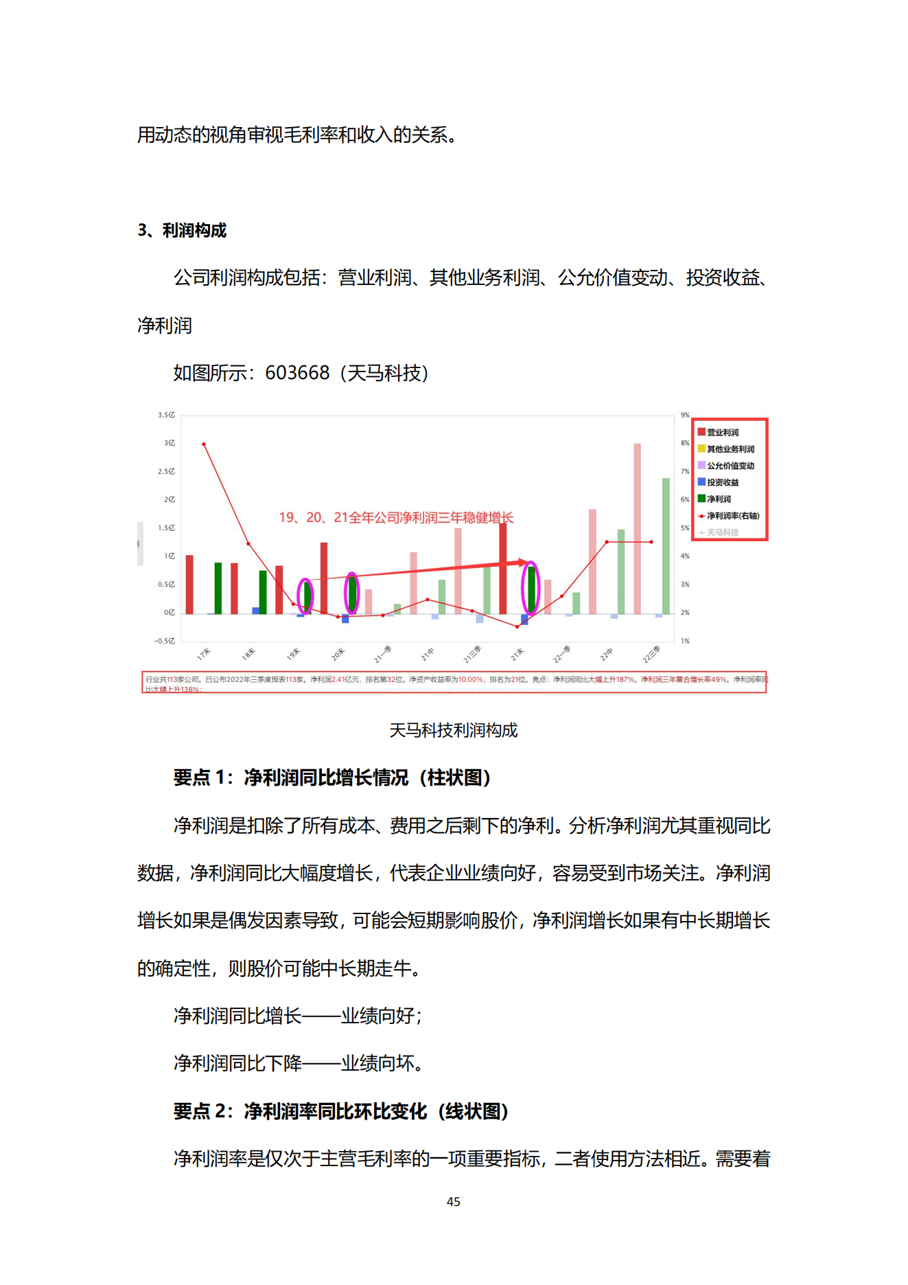 财富密钥用户使用手册