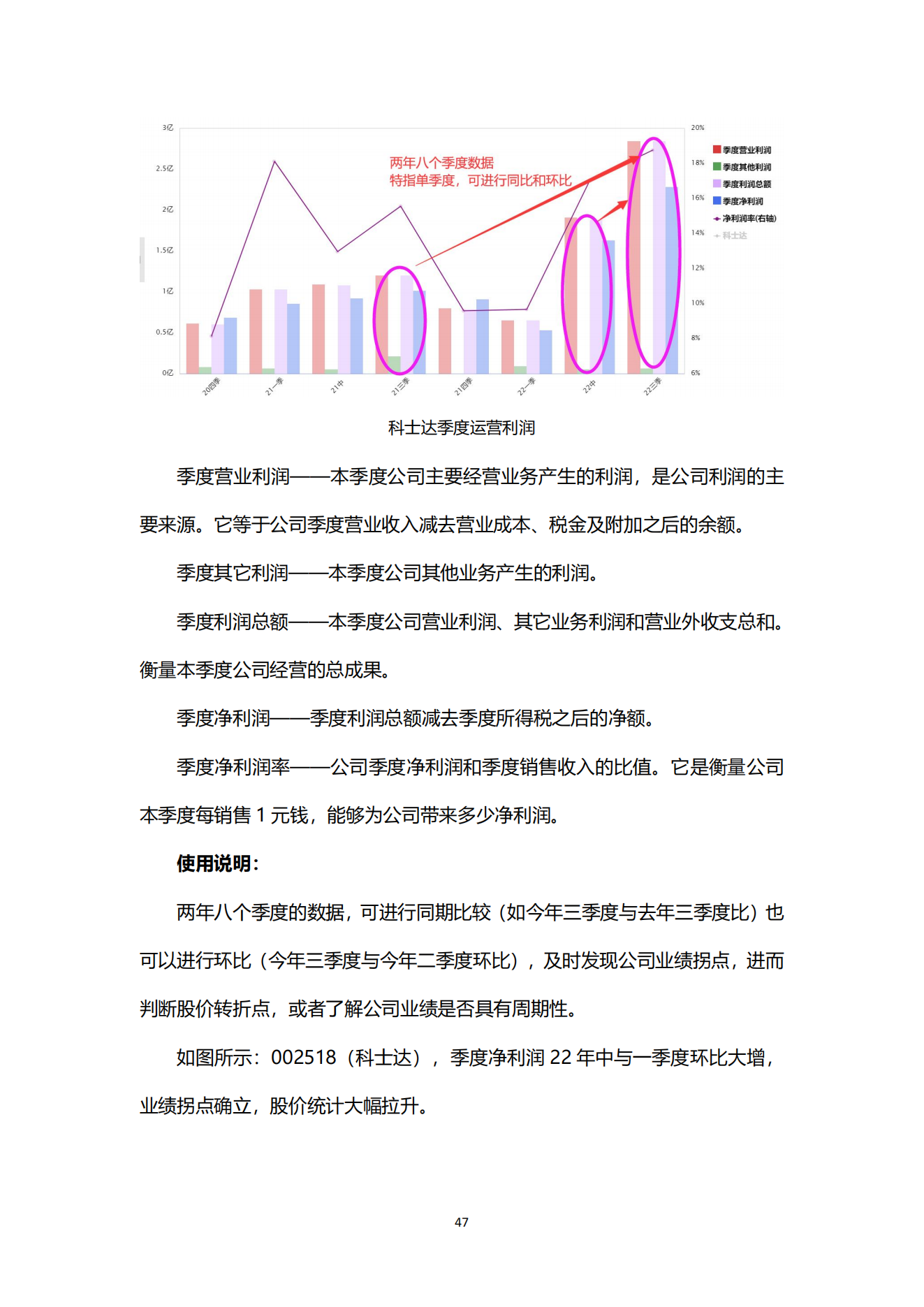 财富密钥用户使用手册