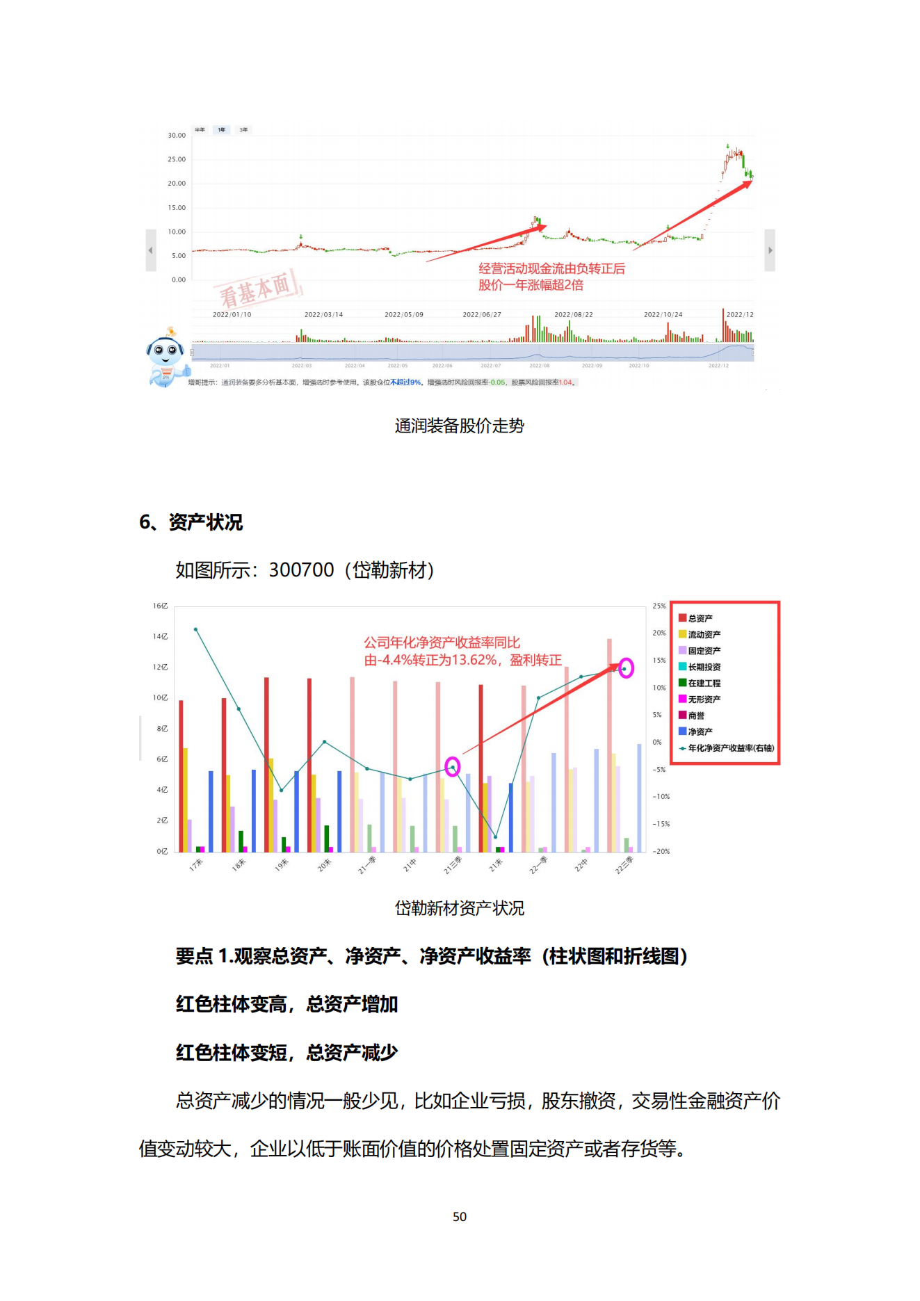 财富密钥用户使用手册