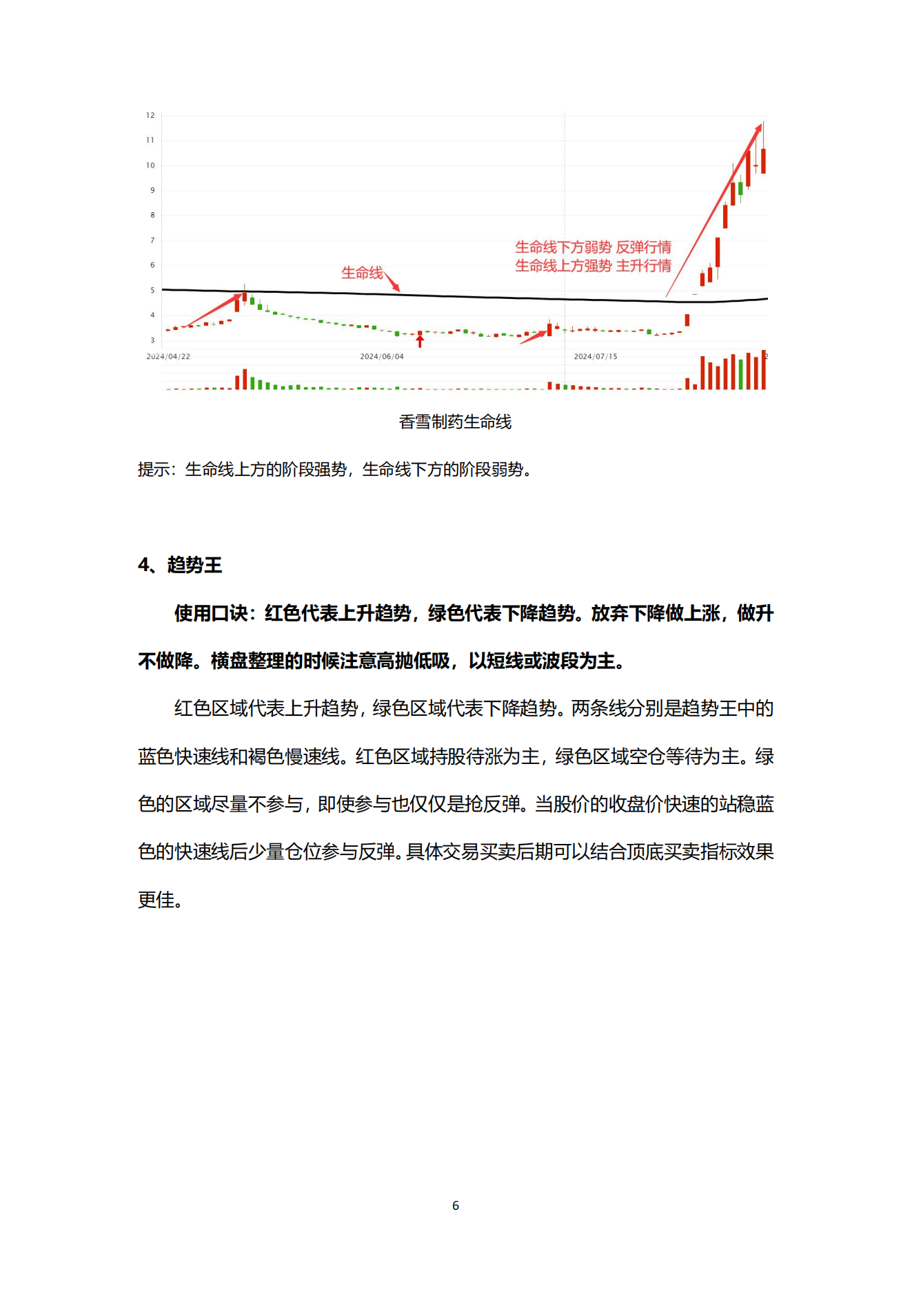 财富密钥用户使用手册