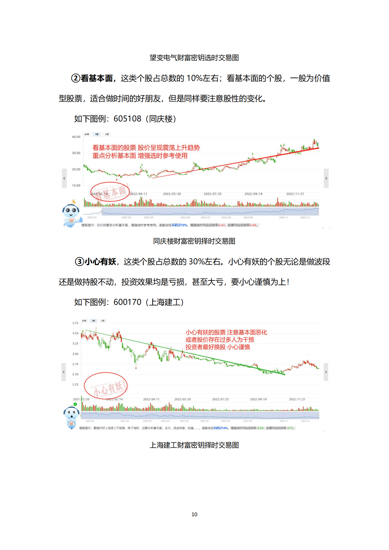 财富密钥用户使用手册