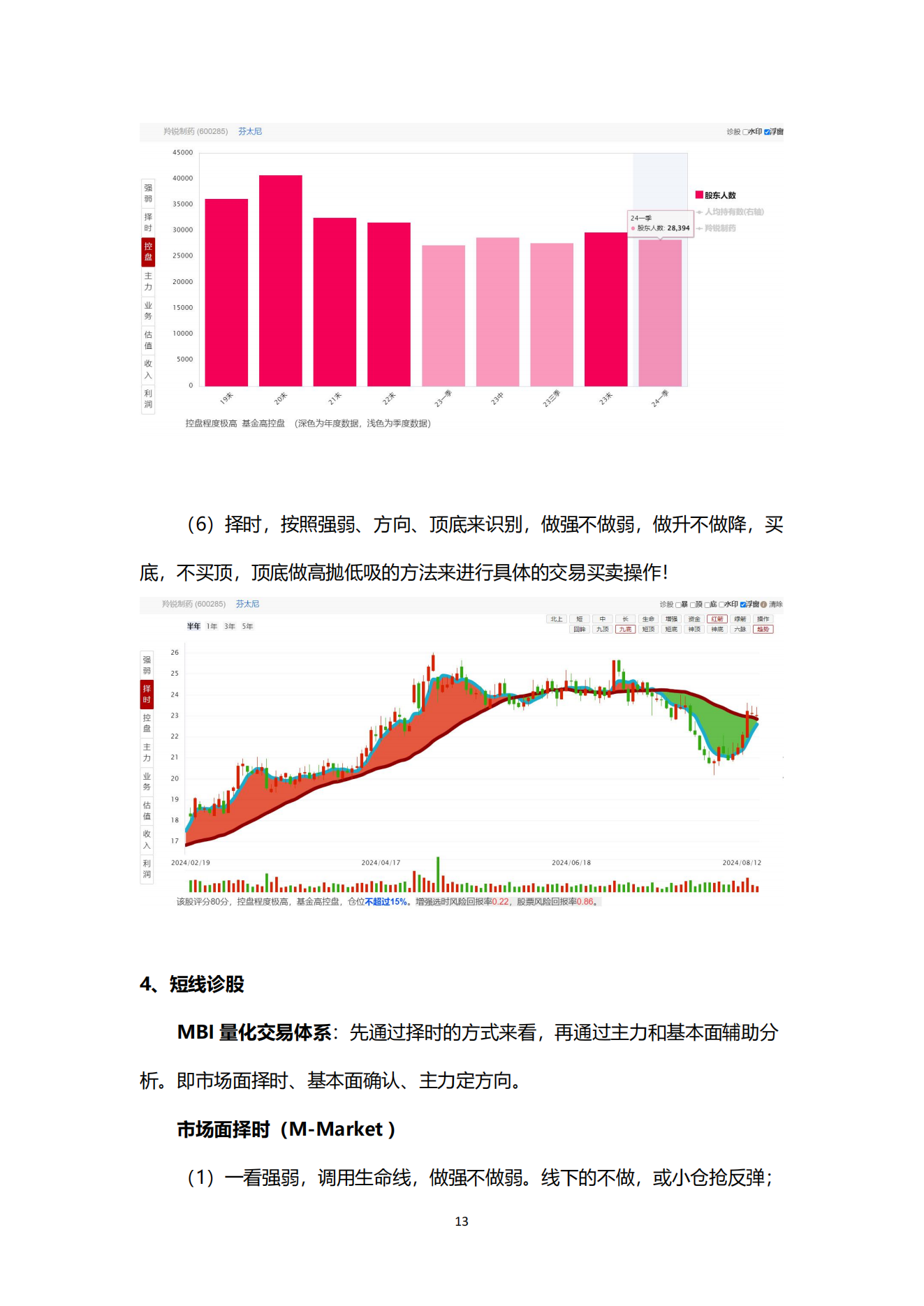 财富密钥用户使用手册