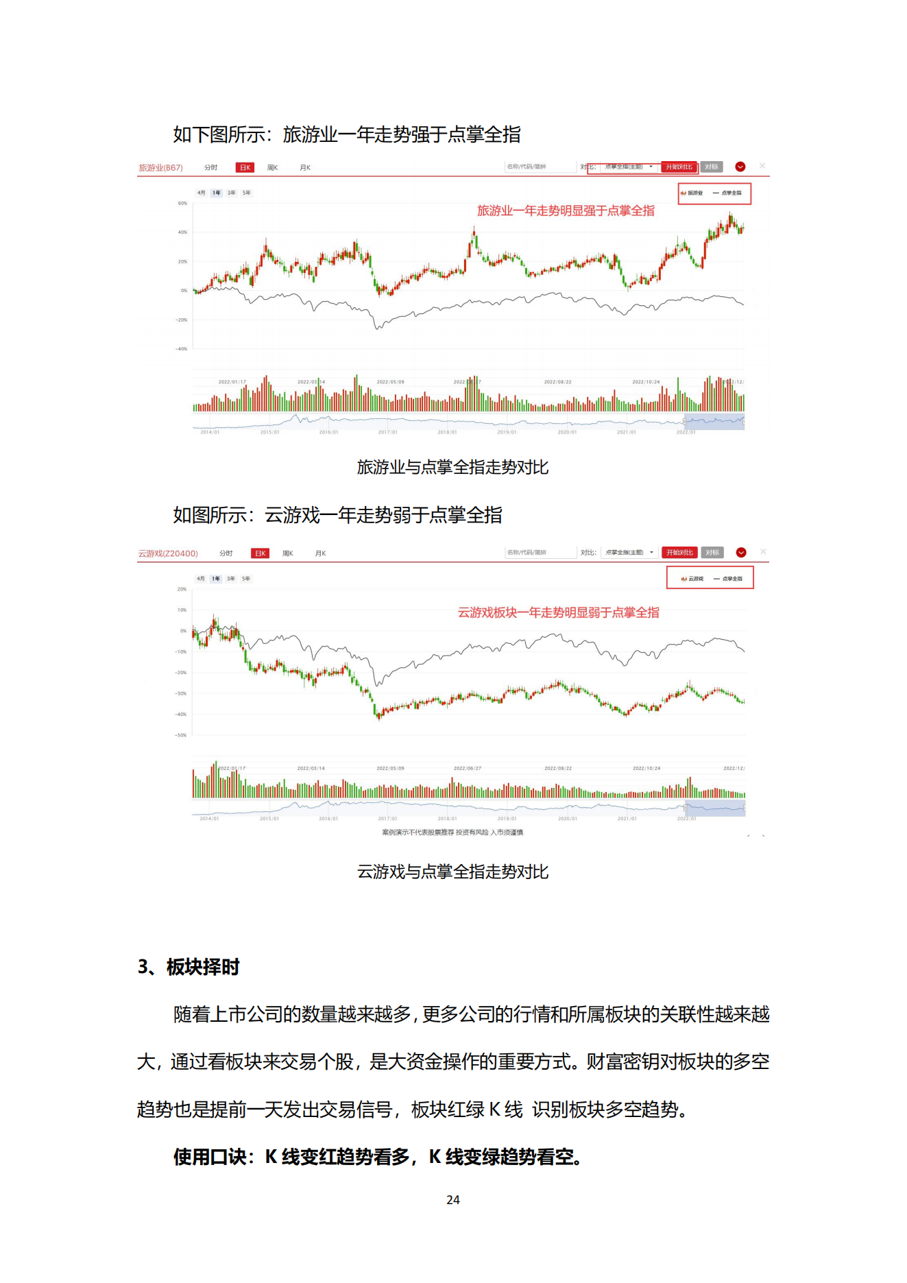 财富密钥用户使用手册