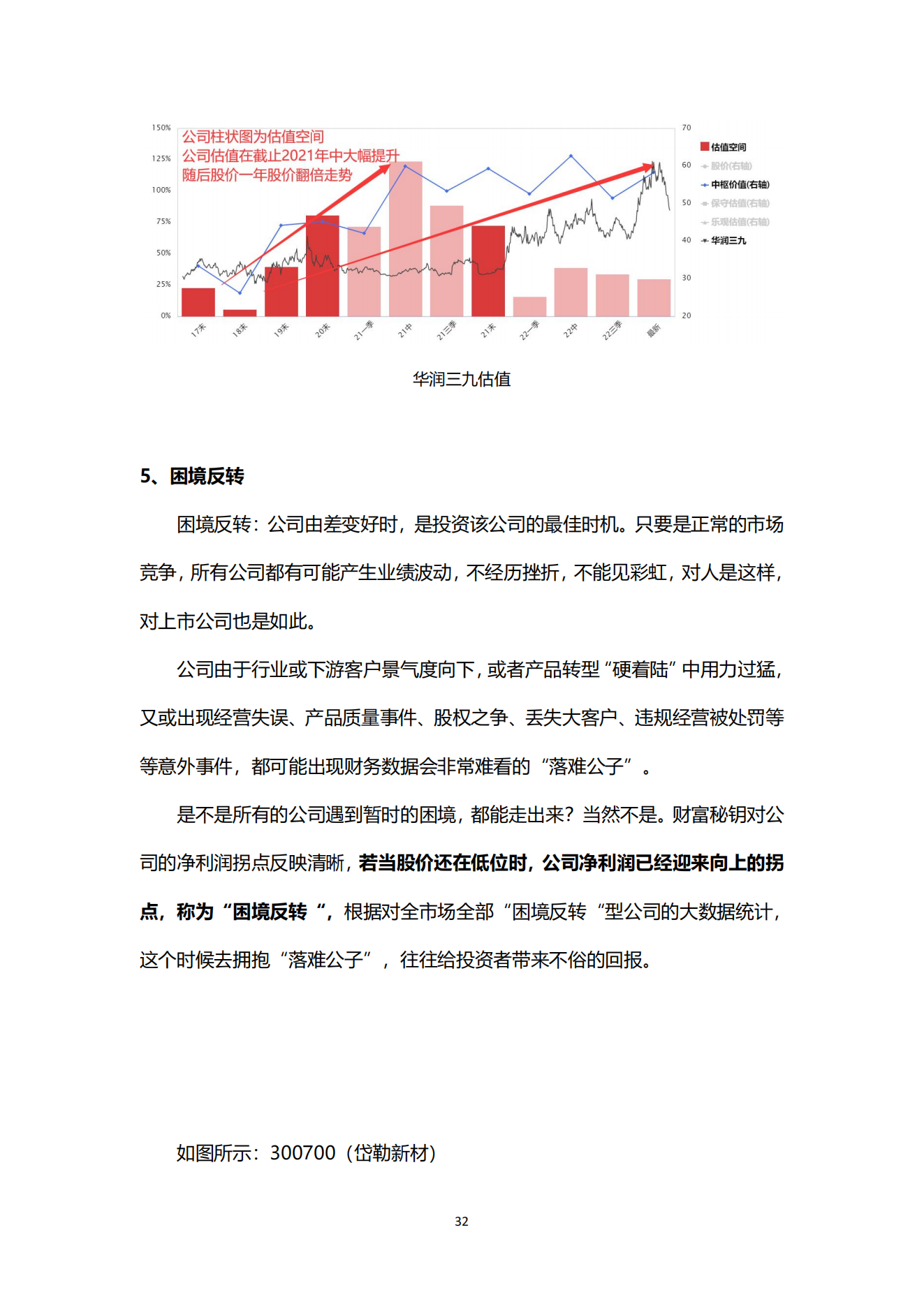 财富密钥用户使用手册