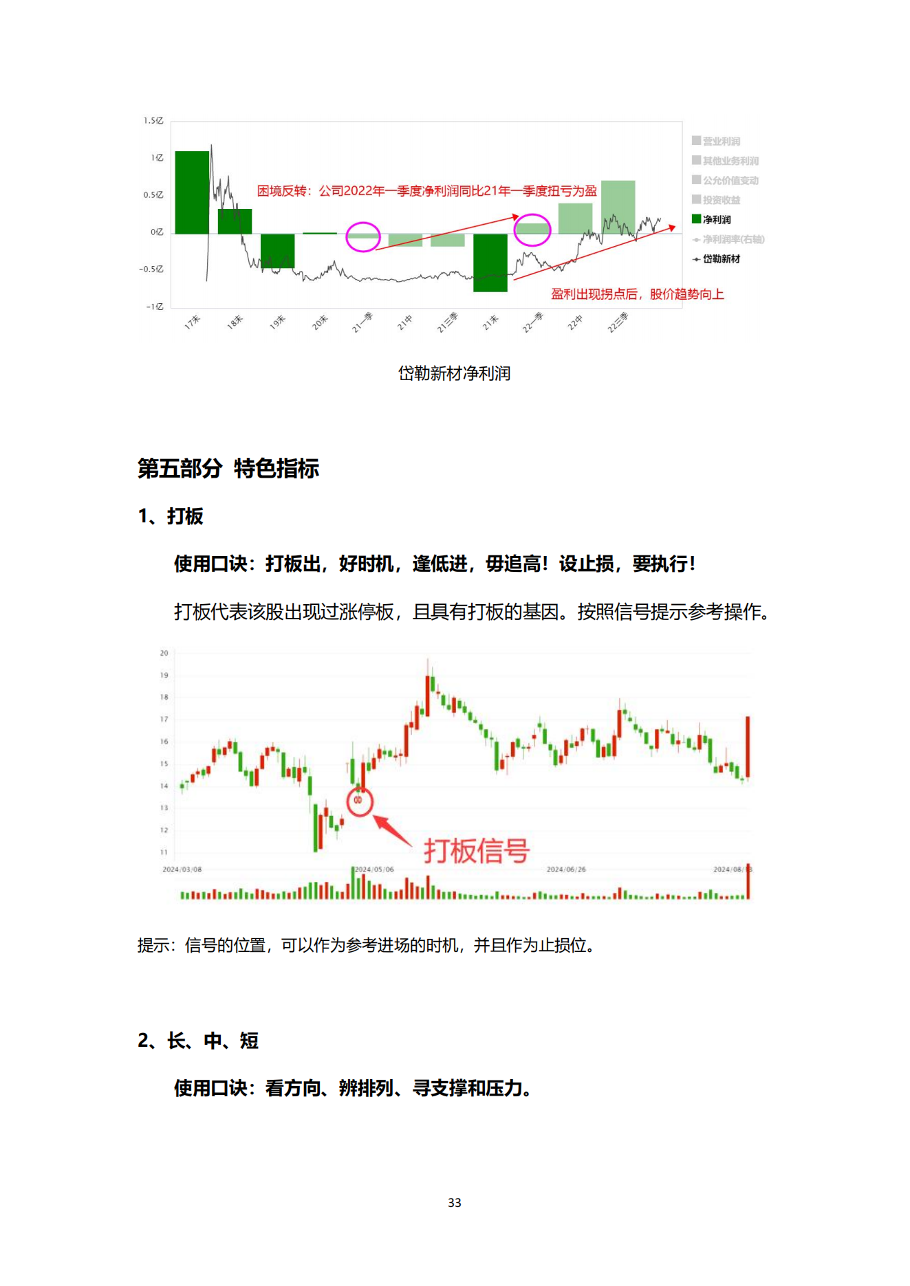 财富密钥用户使用手册