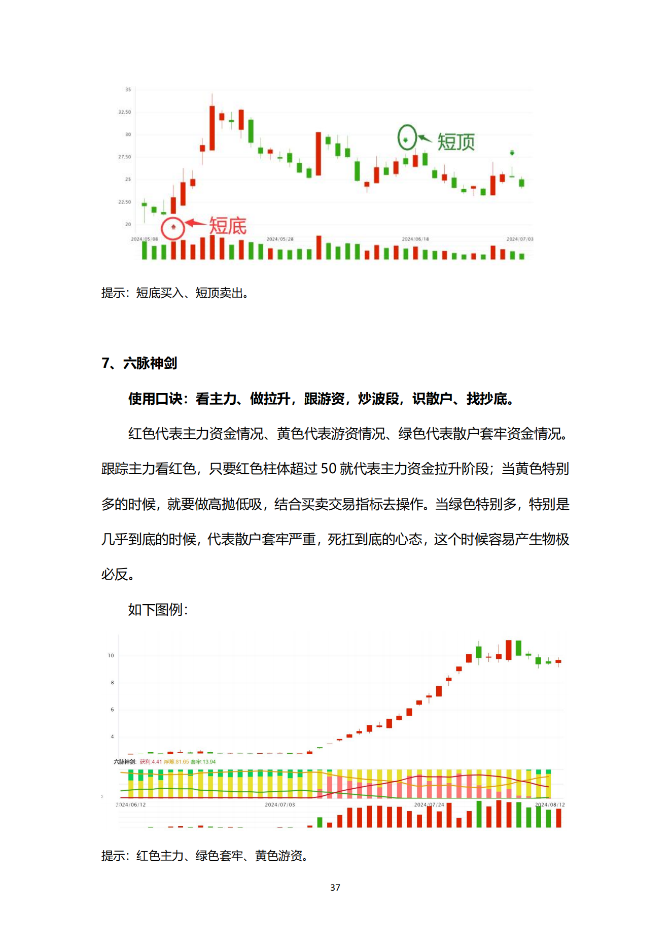 财富密钥用户使用手册