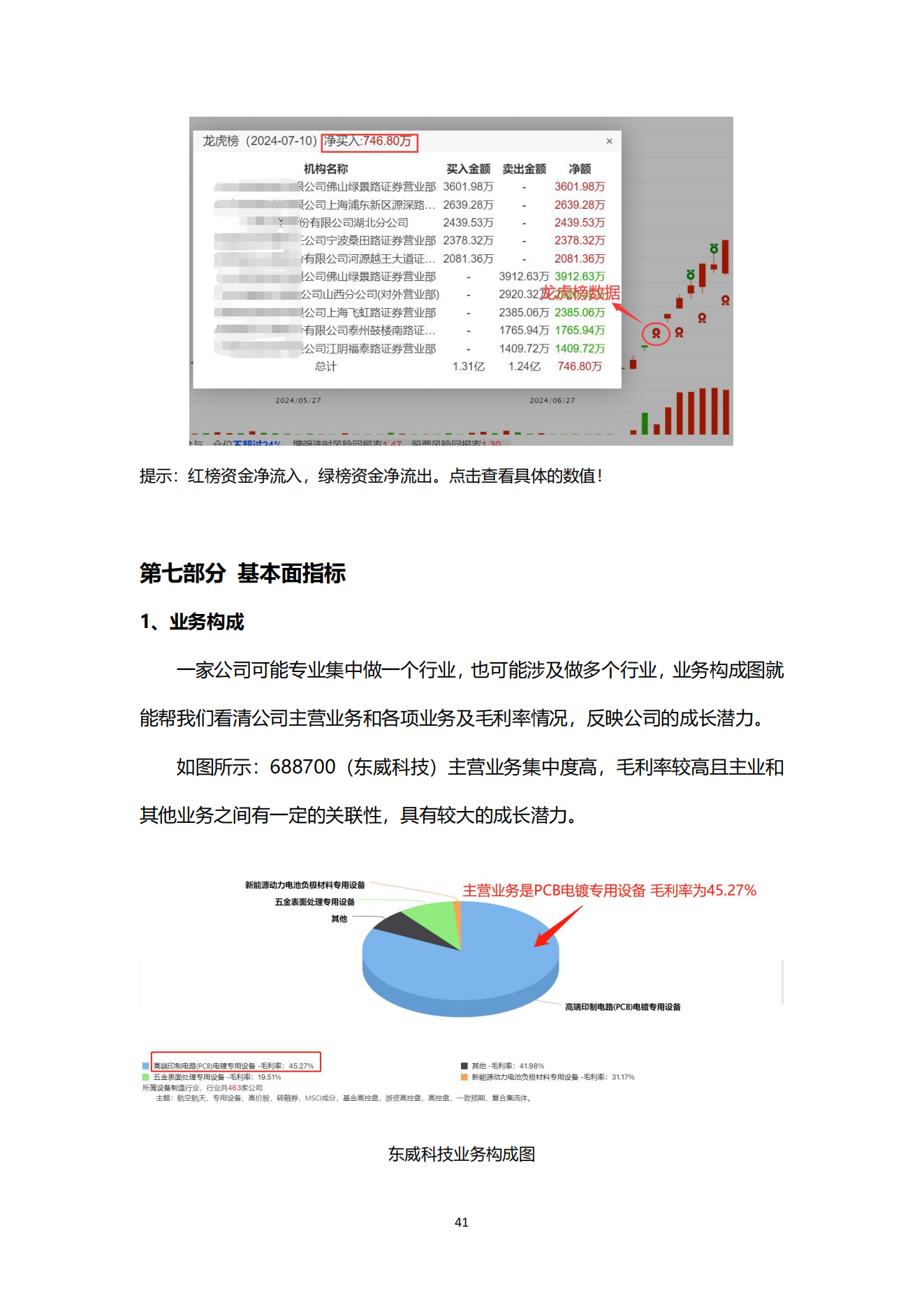 财富密钥用户使用手册