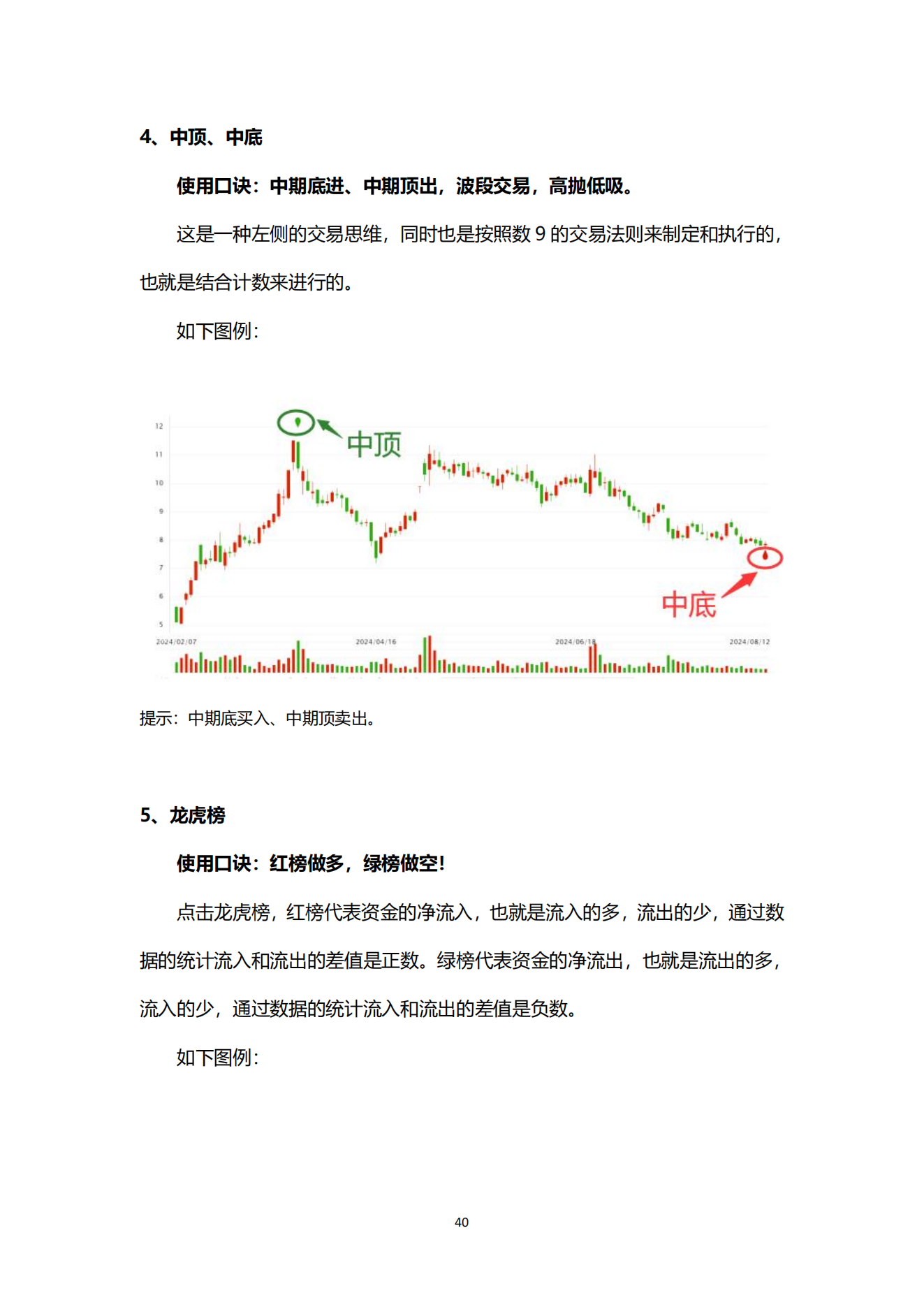 财富密钥用户使用手册