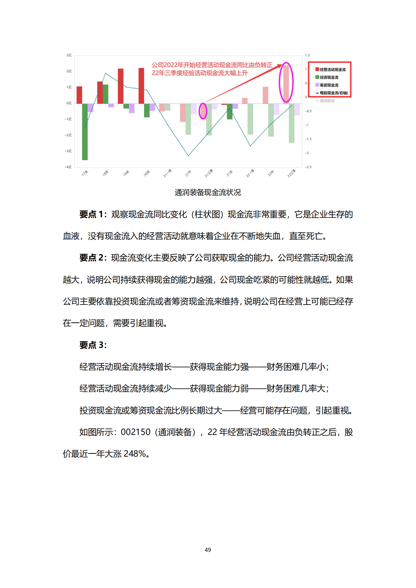 财富密钥用户使用手册