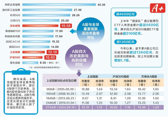 跌跌不休，破位后的股票要怎么