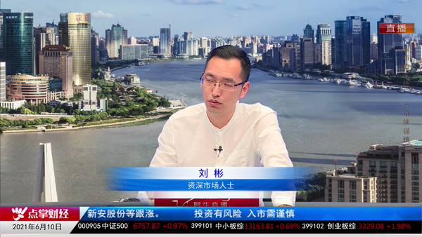 刘彬：临界点下关注重点不在指数