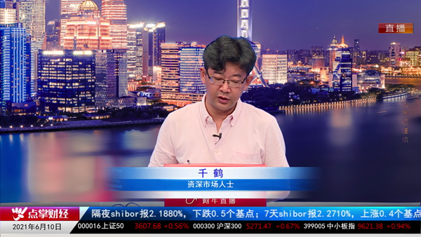 千鹤：向上顶出背驰端，一浪更比一浪强