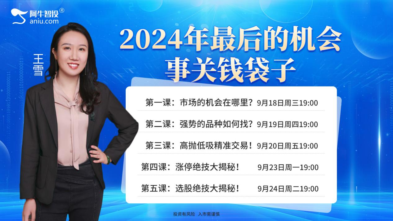 沪指四连阳后你要怎么办？涨停一响，黄金万两！