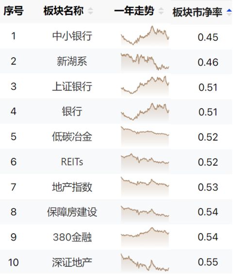 大招：有人要给你送钱，接不接？