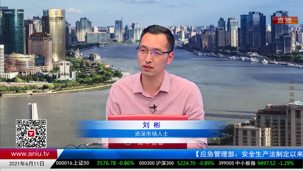 刘彬：放量却下跌？横了太久有人不耐烦了