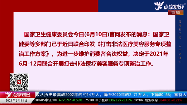 刘彬：打击非法医美 反而是利好！