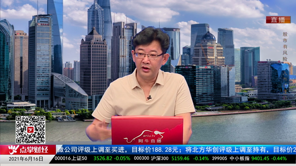 千鹤：指数晃荡这么久，原来是在等年线！