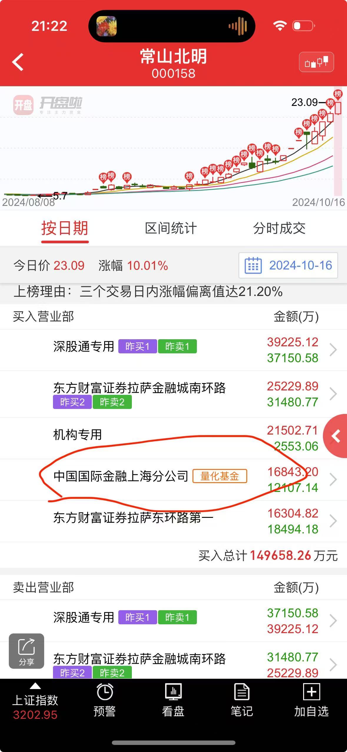 今天最后一棒？明天通杀？反手要拿它！