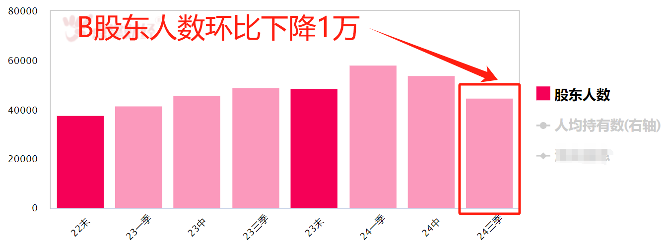 你选谁？华为概念和芯片龙头