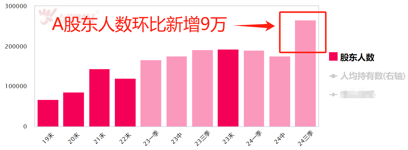 你选谁？华为概念和芯片龙头