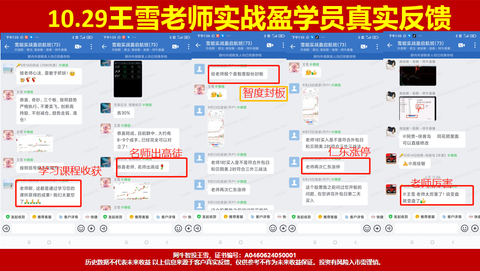 如期变盘，下一个变盘点在哪里？涨停龙头这样抓！