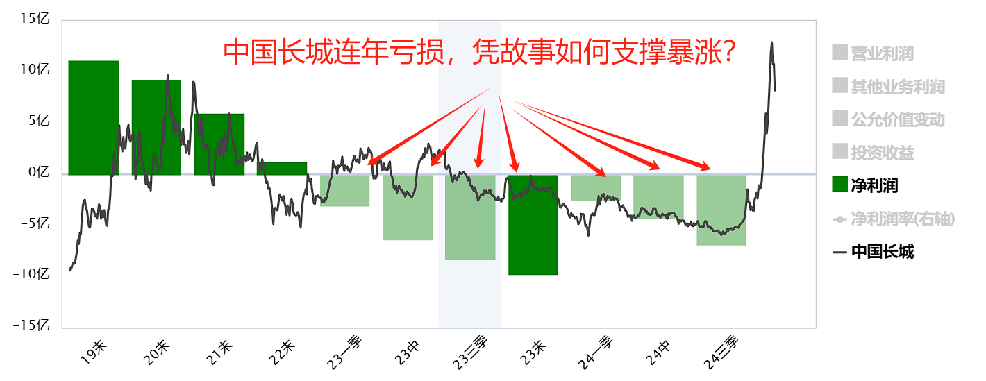 暴跌！要不要紧？