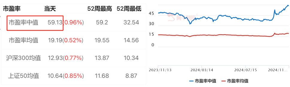 暴跌！要不要紧？