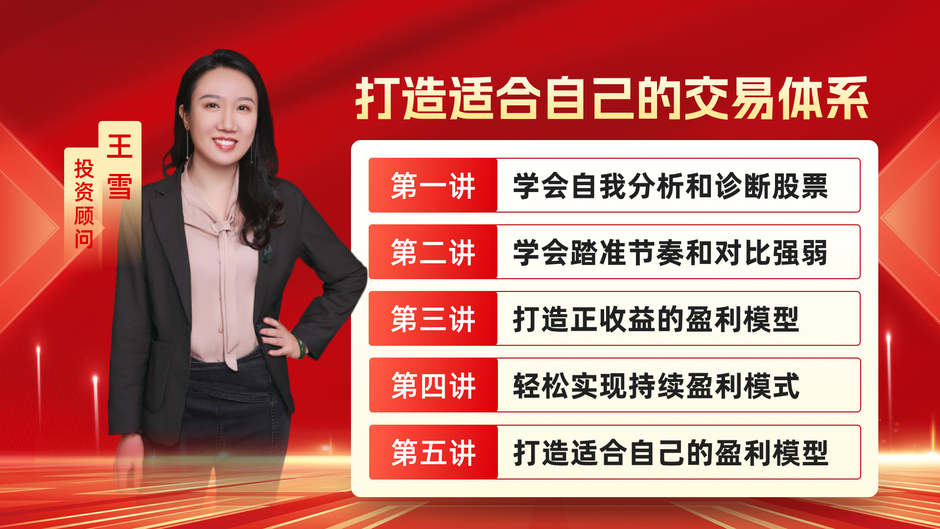 站上倒数支撑线，强势品种符合33和50模型！持续盈利才重要