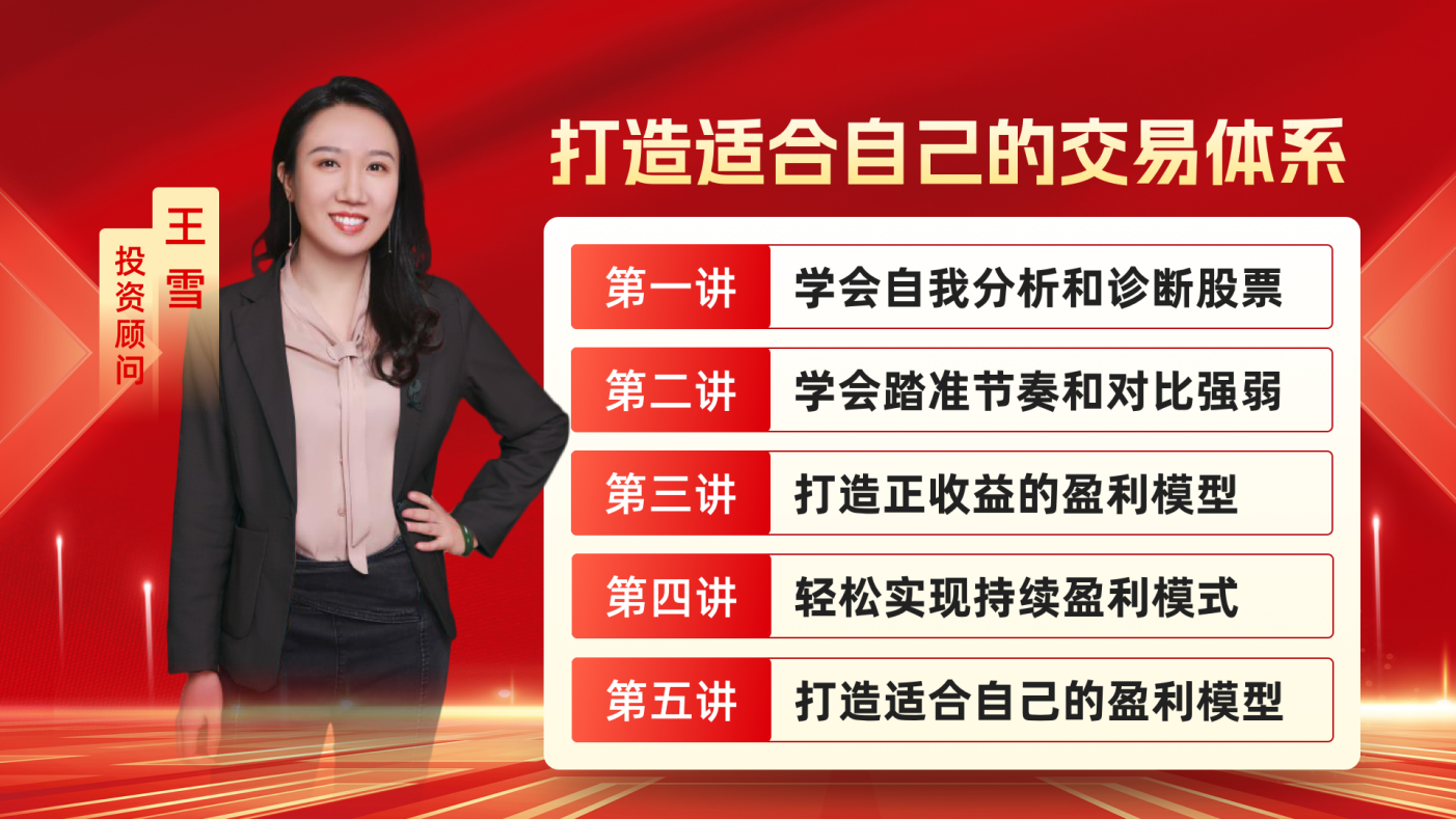 50模型后如期反弹两日，弱势底分型会走多远，打造适合自己的交