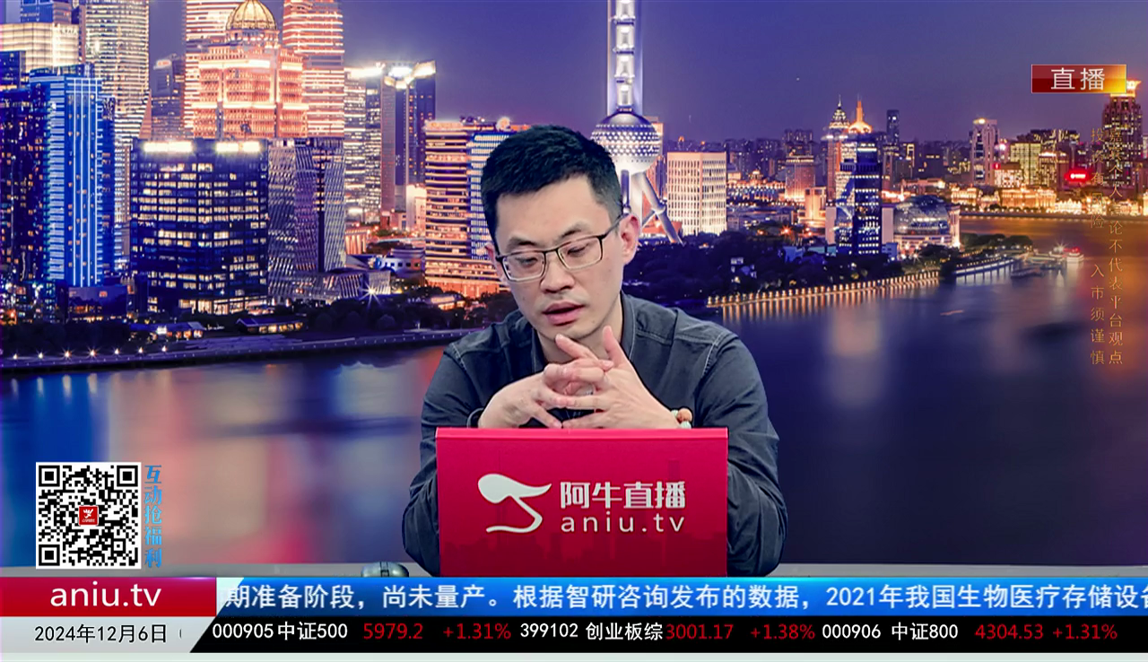 主题投资2024-12-06