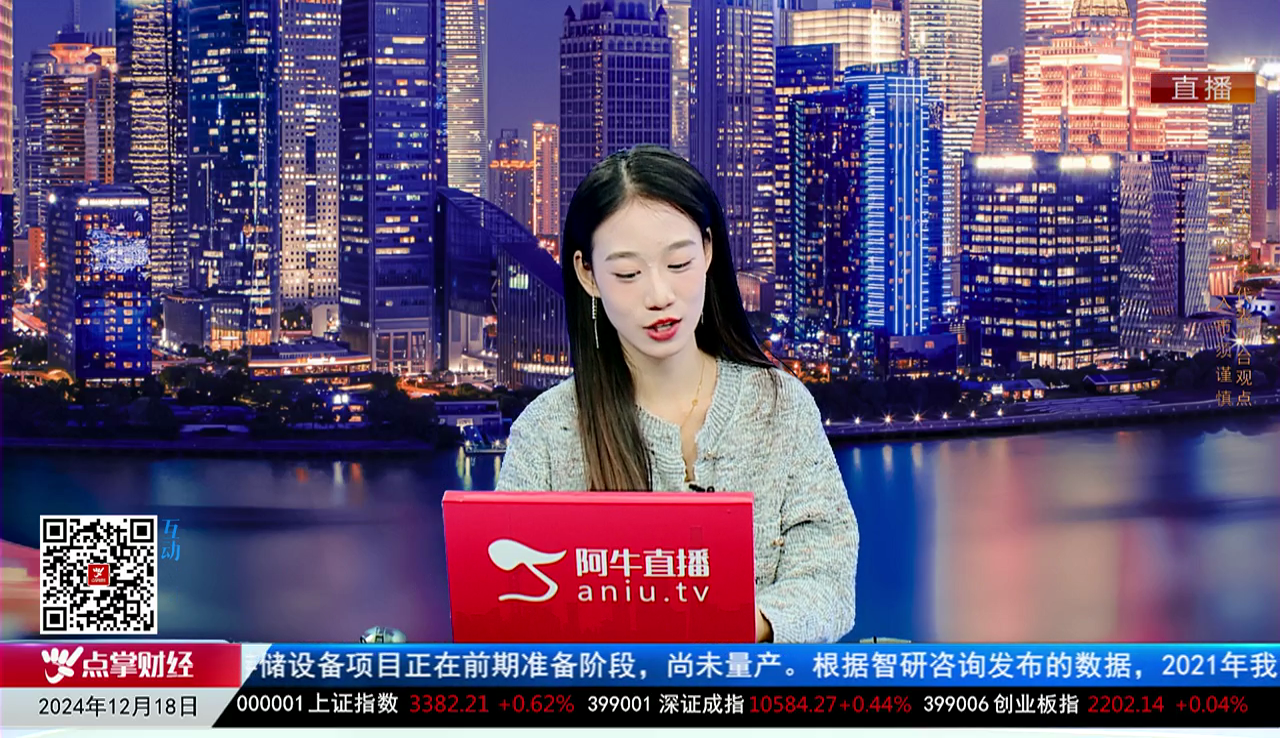 主题投资2024-12-18