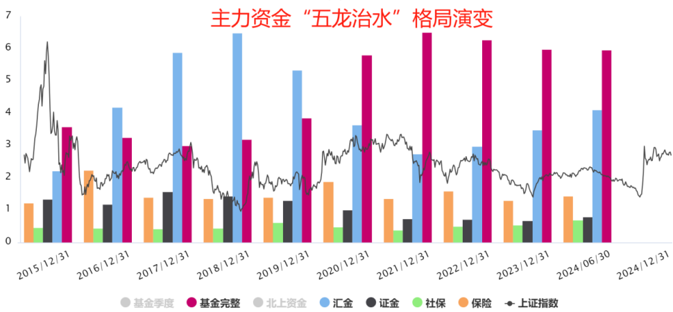 虚实结合  人心大振