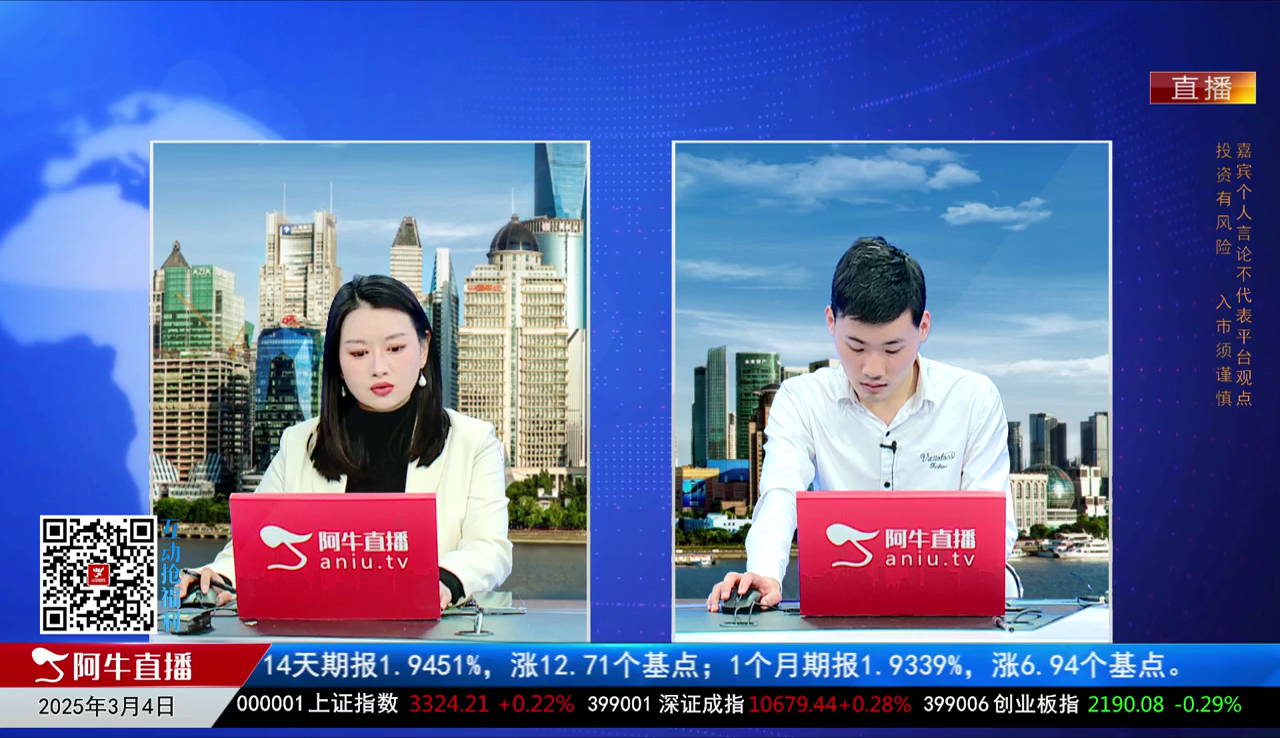 收盘聊吧2025-03-04