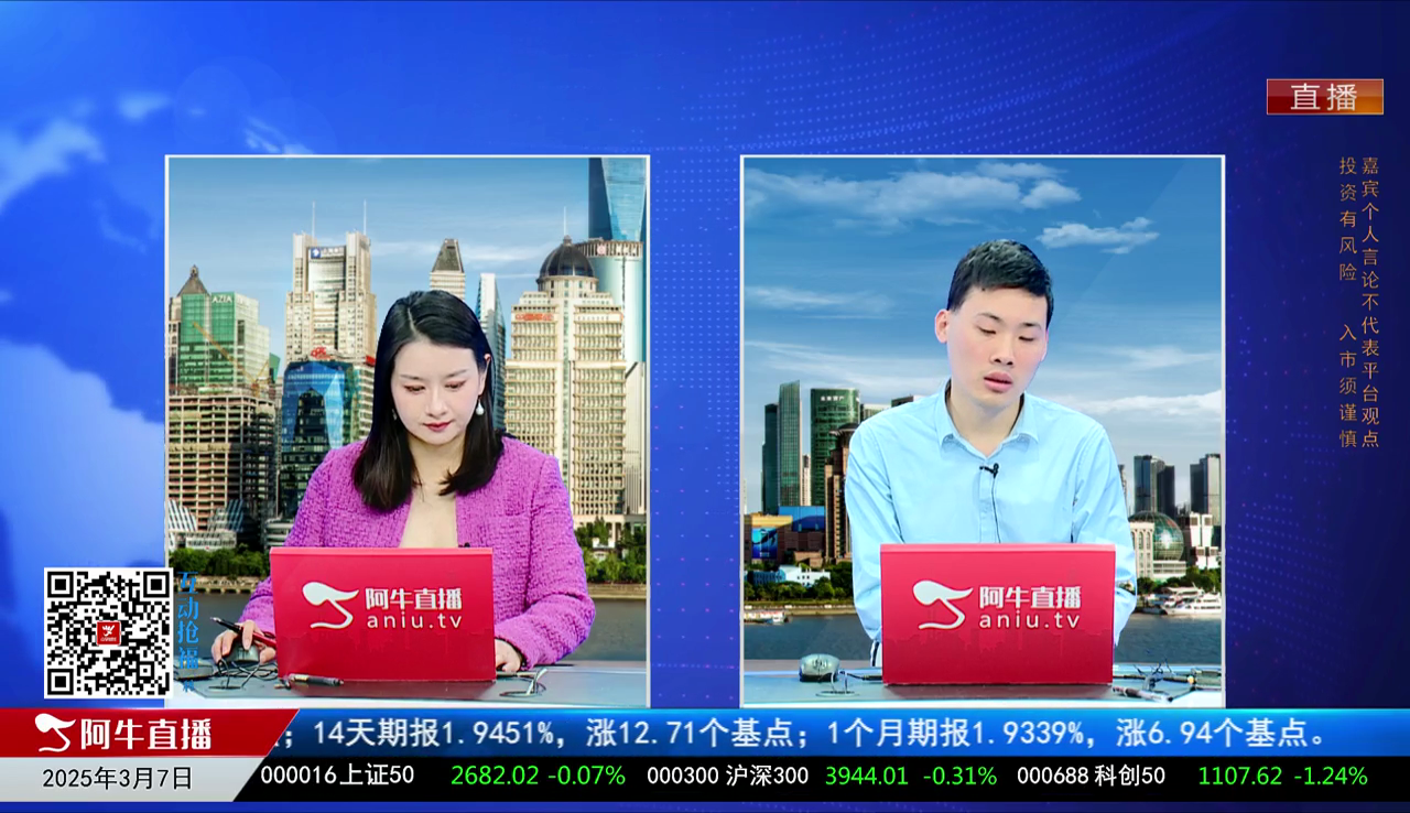 收盘聊吧2025-03-07