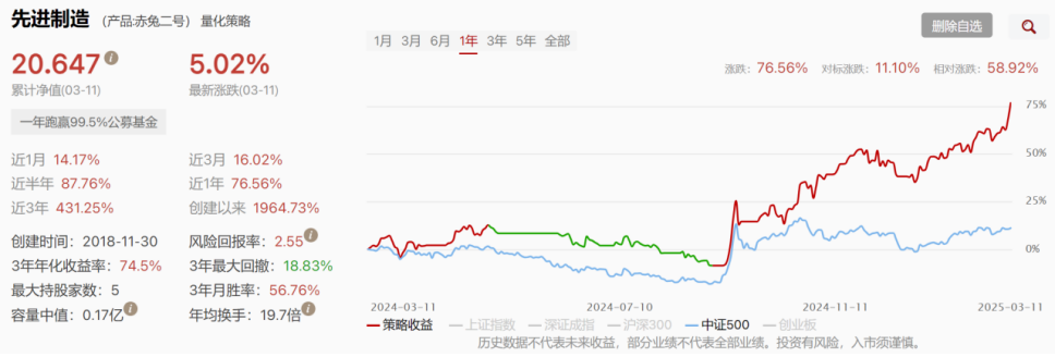 调整到位了吗？