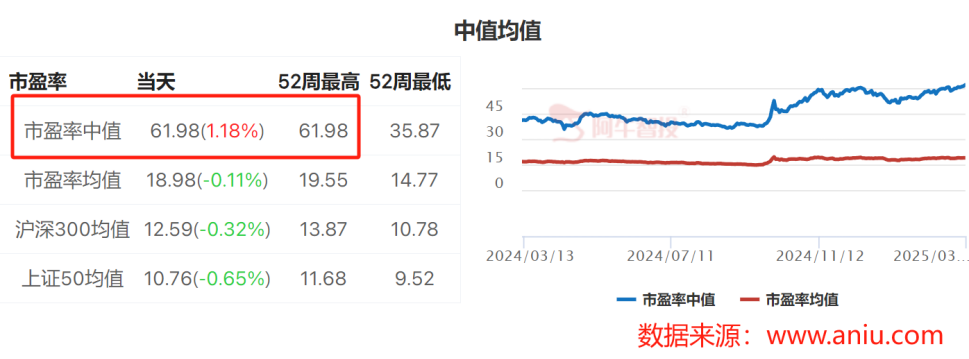 洗洗更健康