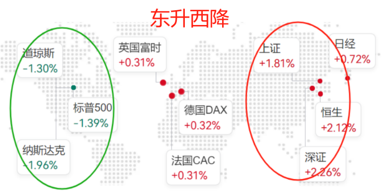 超级资金出手了